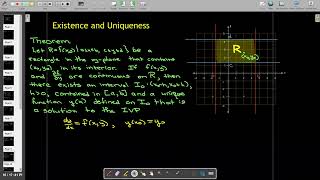 Existence and Uniqueness of First-order Initial Value Problems