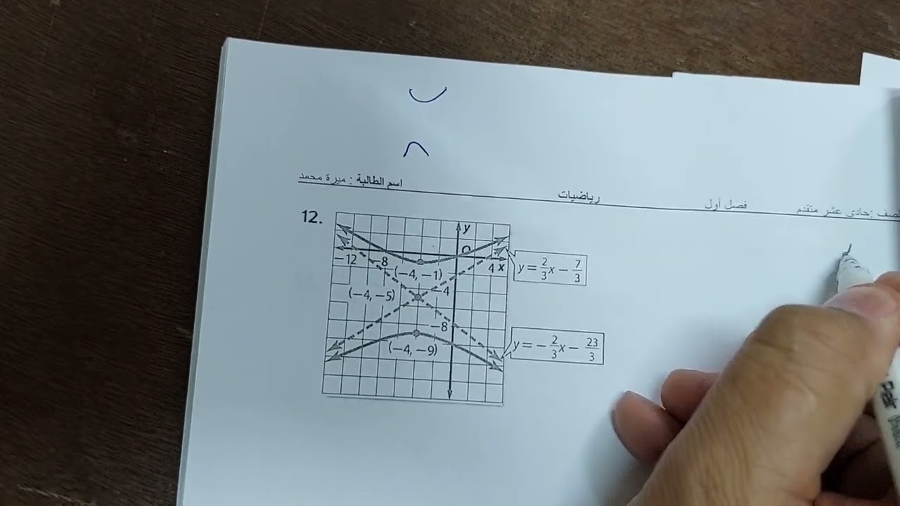 الدرس 6.4 ... القطع الزائد ... حادي عشر متقدم ... فصل ثاني ..أ.محمد (ميرة)