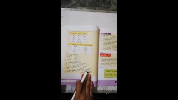 Grade V Math Unit #5  Distance time and Temperature Ex# 5a Q# 6,7 3rd Dec,2020