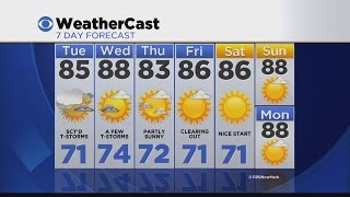 Overnight Weather 7/6: Mostly Cloudy, Warm