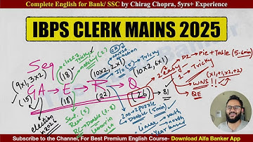 🔥IBPS CLERK MAINS Analysis 2025 | Questions Level | IBPS CLERK MAINS EXPECTED CUTOFF 2025