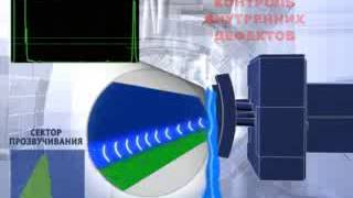 EMAT, Testing systems for bars and billets, EMATEST