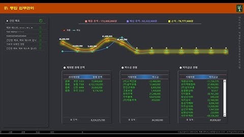 [Excel VBA] 통합업무관리 프로그램(입출금,매입매출,법인카드,미수금,미지급금) 1_메인화면