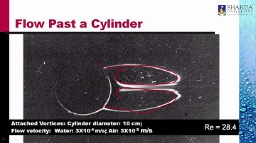 Sharda University | LECTURE 02 -  Fluid Flow Phenomena  | Dr Vijay Gupta