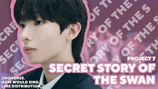 How Would My PROJECT 7 Picks Sing Secret Story of the Swan (IZ*ONE) || Line Distribution
Social Media:
discord: duelution
insta: duelution
twitter: https://x.com/joojeongsound
Copyright Disclaimer:
Copyright Disclaimer Under Section 107 of the Copyright Act 1976, allowance is made for fair use for purposes such as criticism, comment, news reporting, teaching, scholarship research. Fair use is a permitted by copyright statute that might otherwise be infringing. Non-profit, educational or personal use tips the balance in favor of fair use.
PROJECT 7
PROJECT 7 RUN (UP TO YOU)
PROJECT 7 RUN (UP TO YOU) LINE DISTRIBUTION
PROJECT 7 RUN (UP TO YOU) LYRICS
IZONE
IZONE SSOTS
IZONE SSOTS LINE DISTRIBUTION
IZONE SSOTS LYRICS
#izone #PROJECT7 #howwouldsing #linedistribution How Would My PROJECT 7 Picks Sing Secret Story of the Swan (IZ*ONE) || Line Distribution