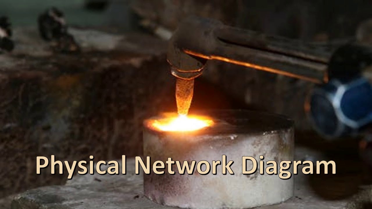 Network Diagrams YouTube