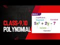 Polynomials class-03 #polynomials#teachingexams#education#cbseboardexamlatestupdate#cbsemaths#maths