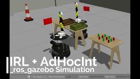 Inverse Learning of Robot Behavior for Collaborative Planning