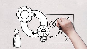 Scaleup Journey Introduction