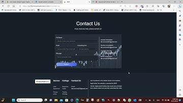 IBKR - Crypto Scammers in the name of the famous Interactive Brokers