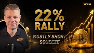 Bitcoin's 22% Week: A Bond Trade Started It, Shorts Fueled It