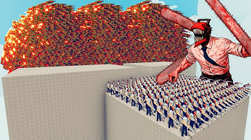 200x CHAINSAWMAN + 1x GIANT vs EVERY GOD - Totally Accurate Battle Simulator TABS