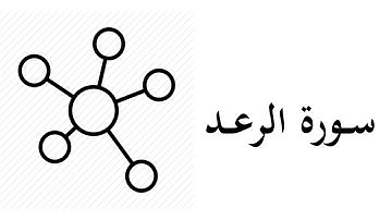 #13 موضوعات و مقاصد سورة الرعد
