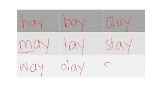 Lesson 3 Unit 3 Skills