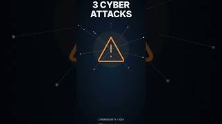 Top 3 cyber attack in 2026  #ethicalhacking #cybersecurity#attack