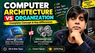 Computer Architecture vs Computer Organization Explained | PM Expert