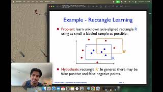 Foundations of Machine Learning • Part 2.1: PAC Learning Explained (Slides by Prof. Mohri, NYU)