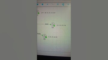 Cisco modeling lab #cisco #ciscocertification #cisconetworks