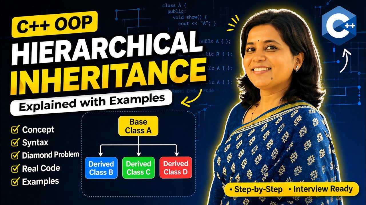Hierarchical Inheritance in C++ | Easy Explanation + Program