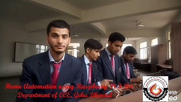 Home automation using raspberry pi
