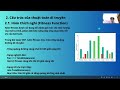Learning to Solve Vehicle Routing Problems A Surv