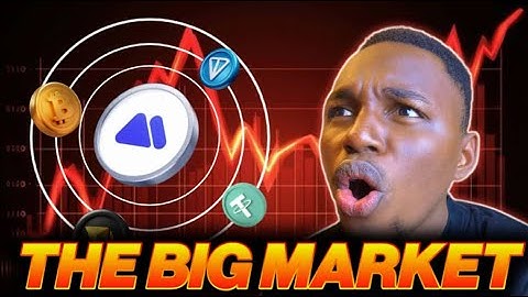 How to Use MEXC Exchange P2P Market to Buy & Sell USDT, Bitcoin and Crypto in 2026