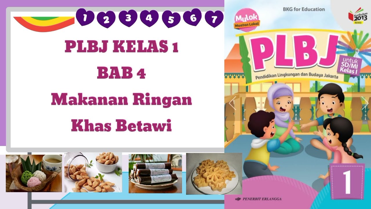 PLBJ Kelas 1 Bab 4 Makanan Ringan Khas Betawi #plbjkelas1 #