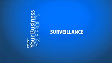 DCR-Surveillance Solutions - i3DVR