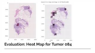 Applied Deep Learning