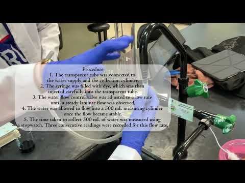 LAB 1 : REYNOLDS NUMBER (GP3)