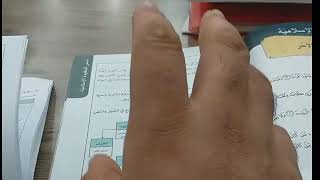 وضعيات إدماجية للرابعة المتوسطة #التربية_الإسلامية