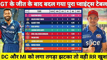 IPL 2022 Points Table : Points Table Of IPL After GT VS DC Match || IPL Points Table