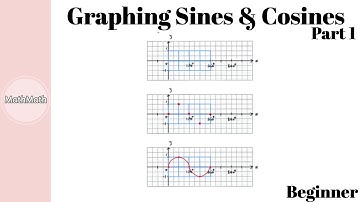 Trigonometric Functions - HOW TO: Graph Sine & Cosine Functions (Beginner Level, Part 1)