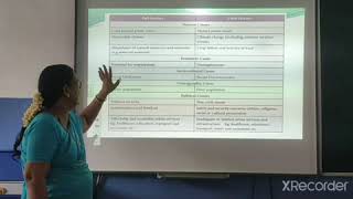 8'th Std Social Science Migration and Urbanisation