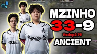 Mzinho 33-9 Rating 2.75 Senzutechno4K-Despair1 Vocie Faceit Eu Ancient Oct 17, 2025