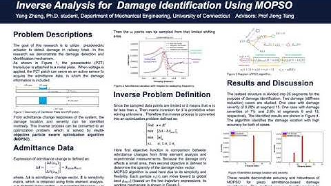 Inverse Analysis for Damage Identification Using MOPSO