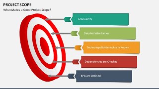 Project Scope Animated Powerpoint Template