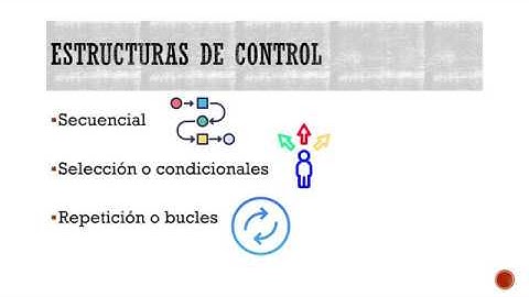 ALGORITMOS   Estructuras de control
