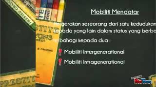 Sosiologi Mobiliti Sosial Youtube