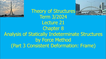 21 Theory of Structures Term 3 2024 Chapter 8 Method of Consistent Deformation of Frame