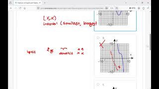 GED: Features Of Graphs And Tables (Linear And Nonlinear)