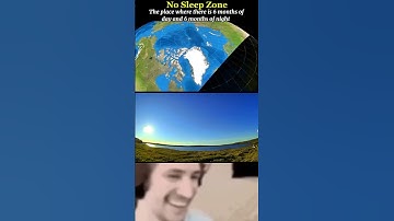 North Pole: The Place Where Day & Night Last 6 Months!