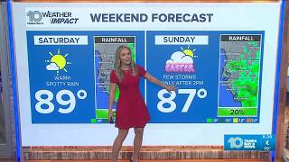 Courteney Jacobazzi - Weather Babe - 04.03.2026
