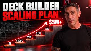 Deck Builder Scaling Plan™