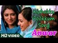 Anwar Movie Songs Download