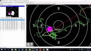 SCATT Pro functions, graphs, and data explained