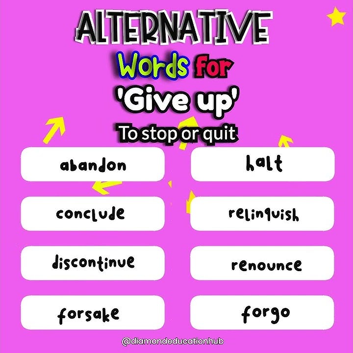 Alternative Words For Give up || Diamond Education Hub