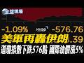 美軍再轟伊朗 道瓊指數下跌576點 國際油價漲5%｜川普有意出售F35給土耳其 納坦雅胡表達反對【全球現場】20260709 @全球大視野Global_Vision