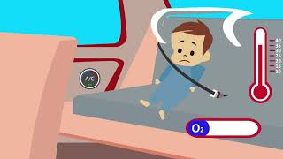 Smart Car Final Year Engineering Projects Animation