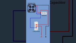 Exhaust Fan Revered Forward Connection